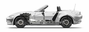 Mazda MX-5 oficjalnie!