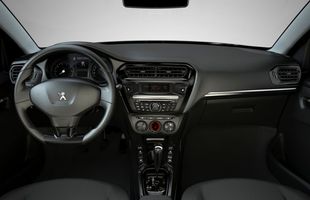 Peugeot 301 i Citroen C-Elysee w Polsce