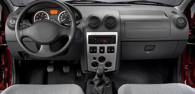 Dacia Logan