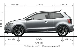 Lifting Volkswagena Polo — zdjęcie 6