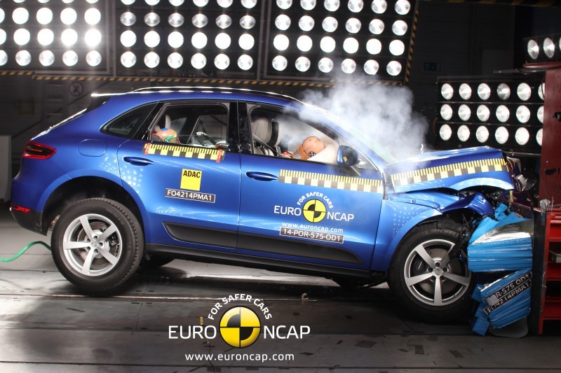 12  modeli w teście Euro NCAP