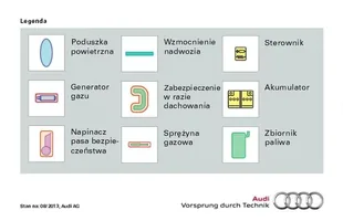 Wiesz, co to karta ratownicza? — zdjęcie 2