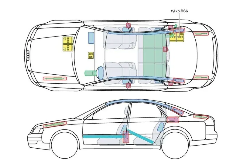 Przykładowa karta ratownicza Audi A6