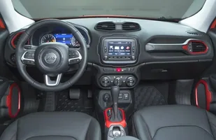 Jeep Renegade w Polsce. Ceny! — zdjęcie 5