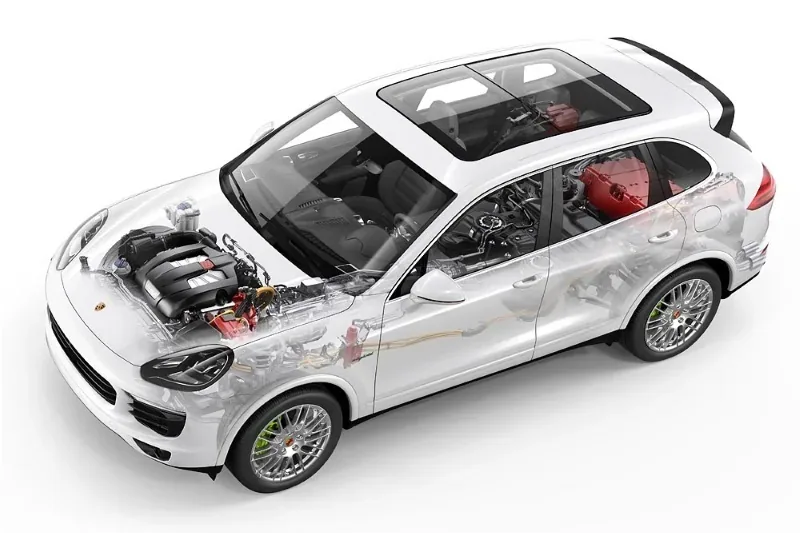 Porsche Cayenne S E-Hybrid