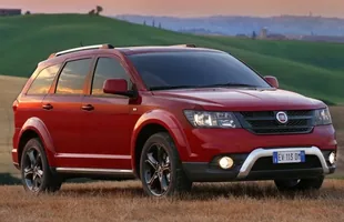Fiat "psuje" opinię o autach z Europy? — zdjęcie 1