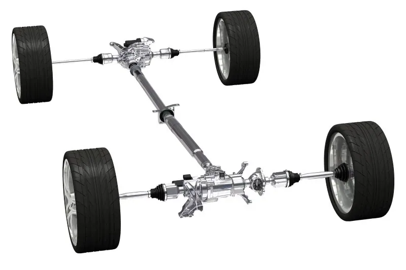 Napęd 4x4 (AWD)