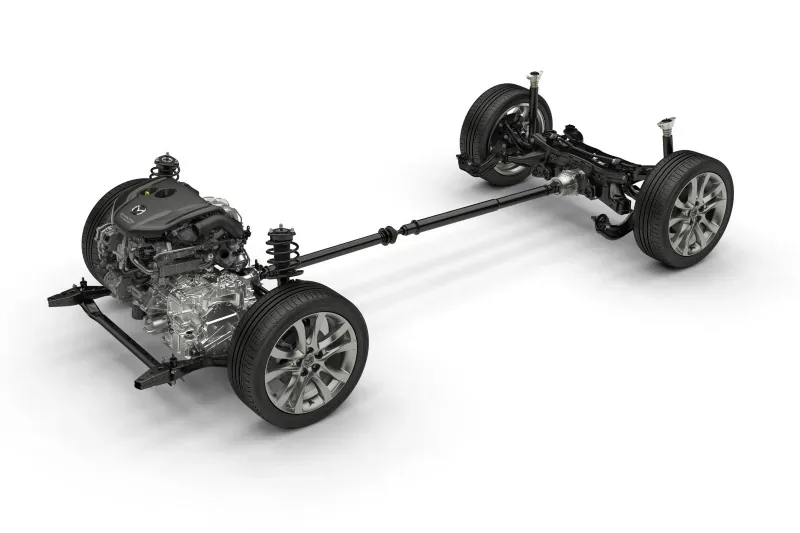Napęd 4x4 (AWD)