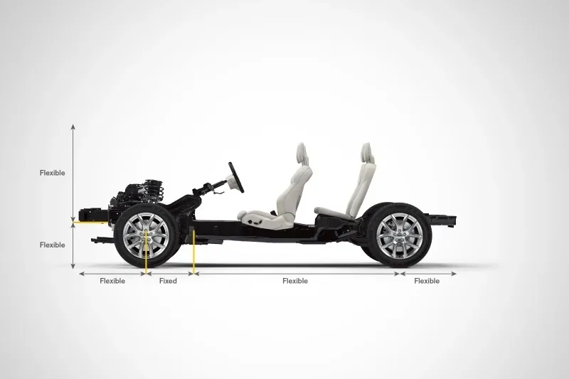 Platforma Volvo CMA