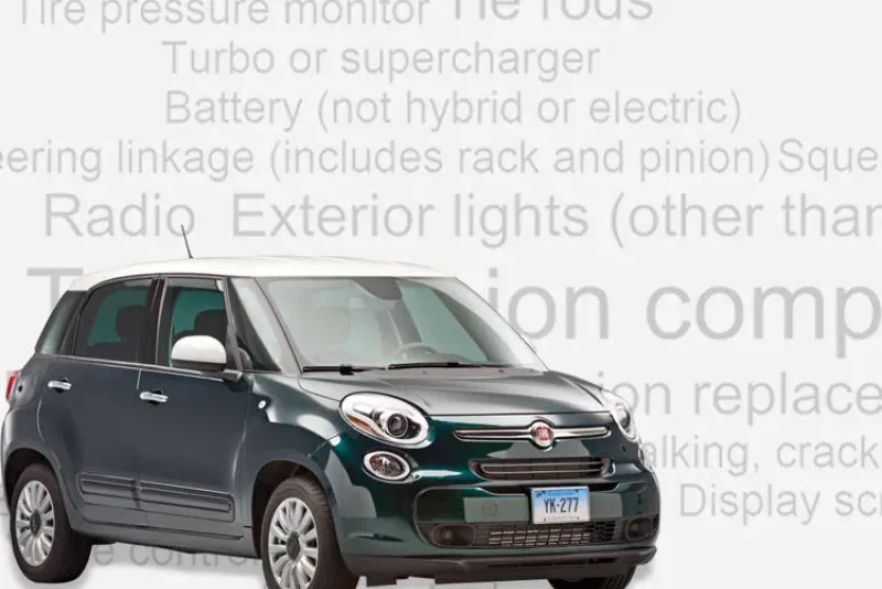 Consumer Reports 2015