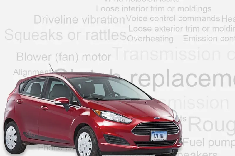 Consumer Reports 2015