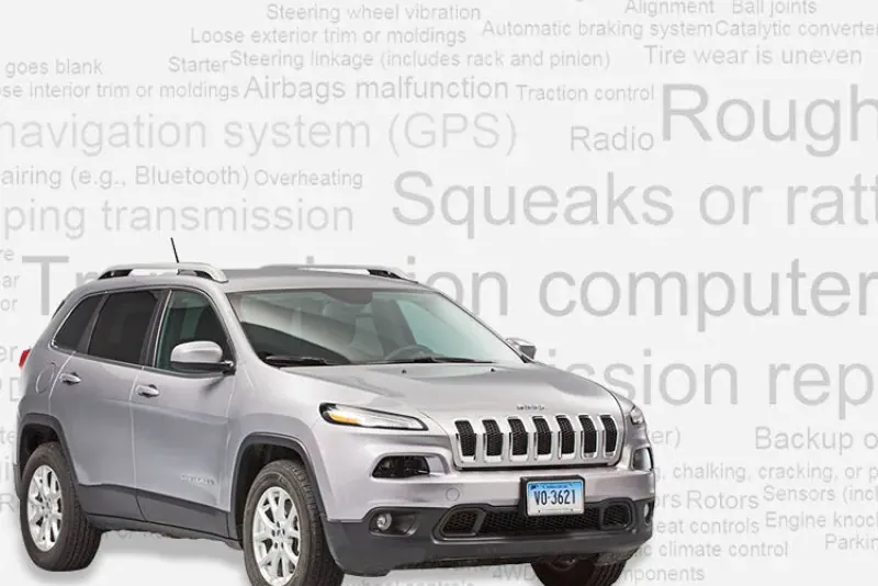 Consumer Reports 2015