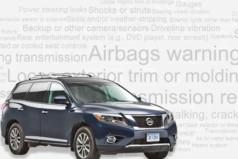 Consumer Reports 2015