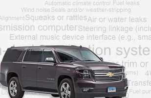 Consumer Reports 2015 — zdjęcie 6