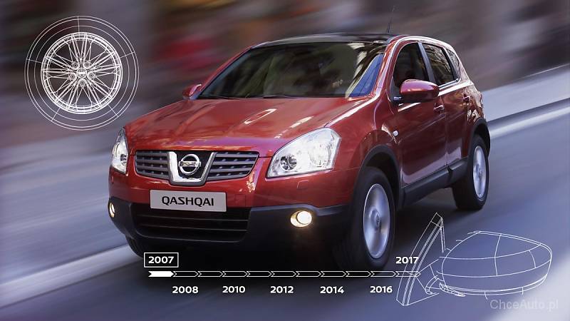 10 lat Nissana Qashqaia