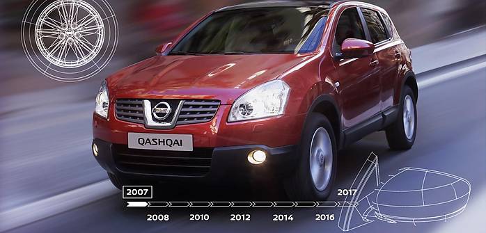 10 lat Nissana Qashqaia
