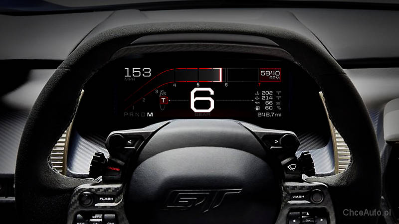 Niezwykłe zegary Forda GT