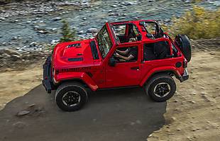 Całkiem nowy Jeep Wrangler