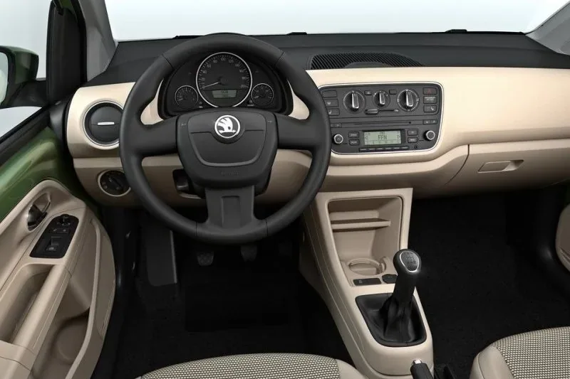 Skoda Citigo