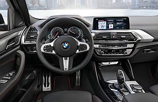 Nowe BMW X4