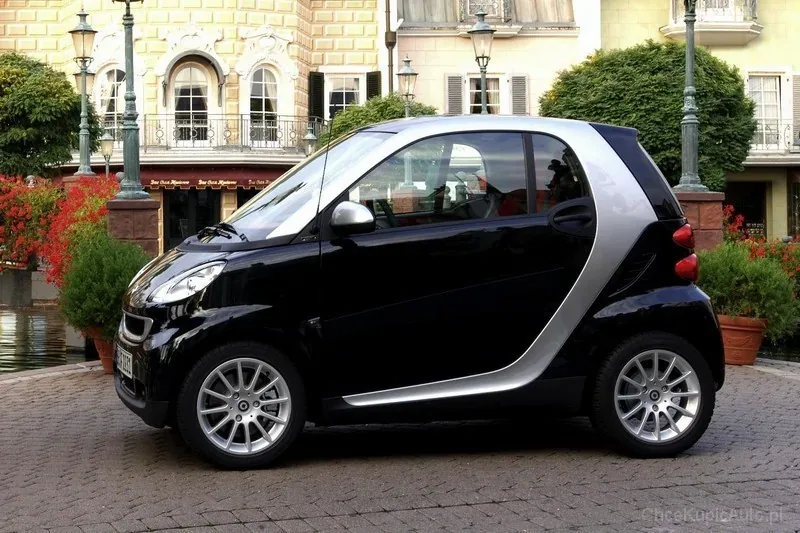 Smart Fortwo II
