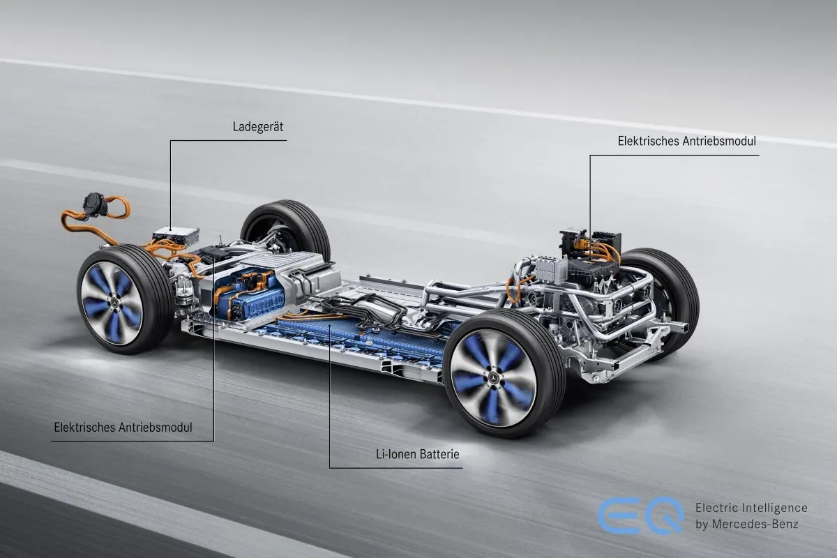 Mercedes EQC