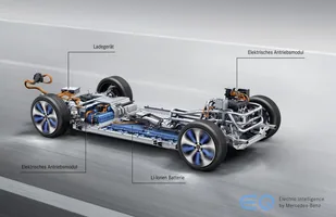 Mercedes EQC. Pierwszy elektryczny! — zdjęcie 7
