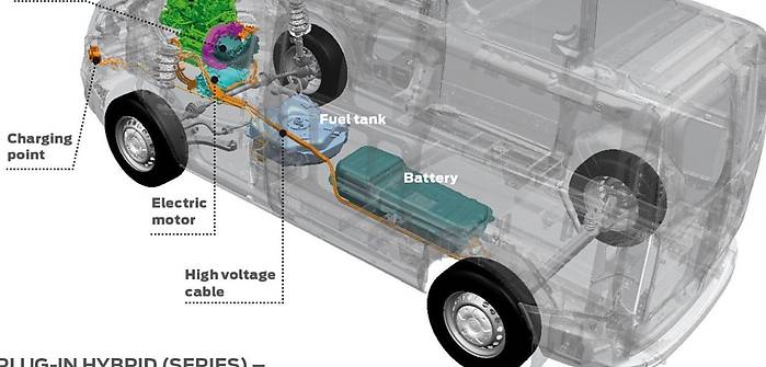 Ford szturmuje segment użytkowy?