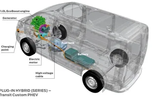 Ford szturmuje segment użytkowy? — zdjęcie 2