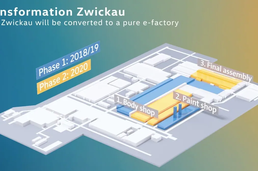 Zakład VW w Zwickau