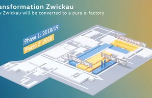 Volkswagen zmienia strategię biznesową — zdjęcie 4