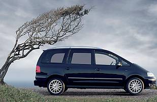 TUV 2019: najbardziej usterkowe 10 i 11-latki