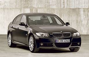 Najchętniej sprowadzane modele 2018 roku