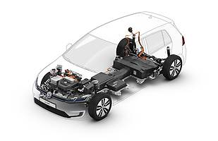 Mity o elektroautach