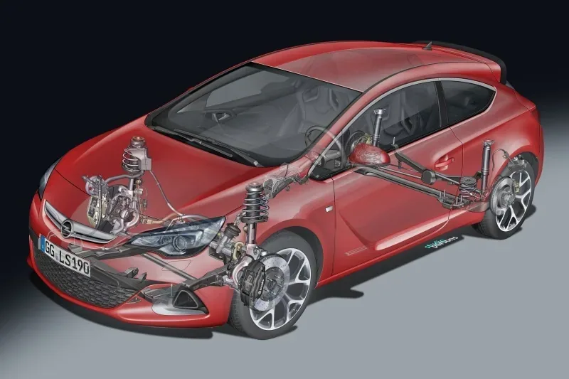 Opel Astra OPC