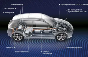 Nowe Hybrydy. Mercedes A 250 e oraz B 250 e — zdjęcie 2