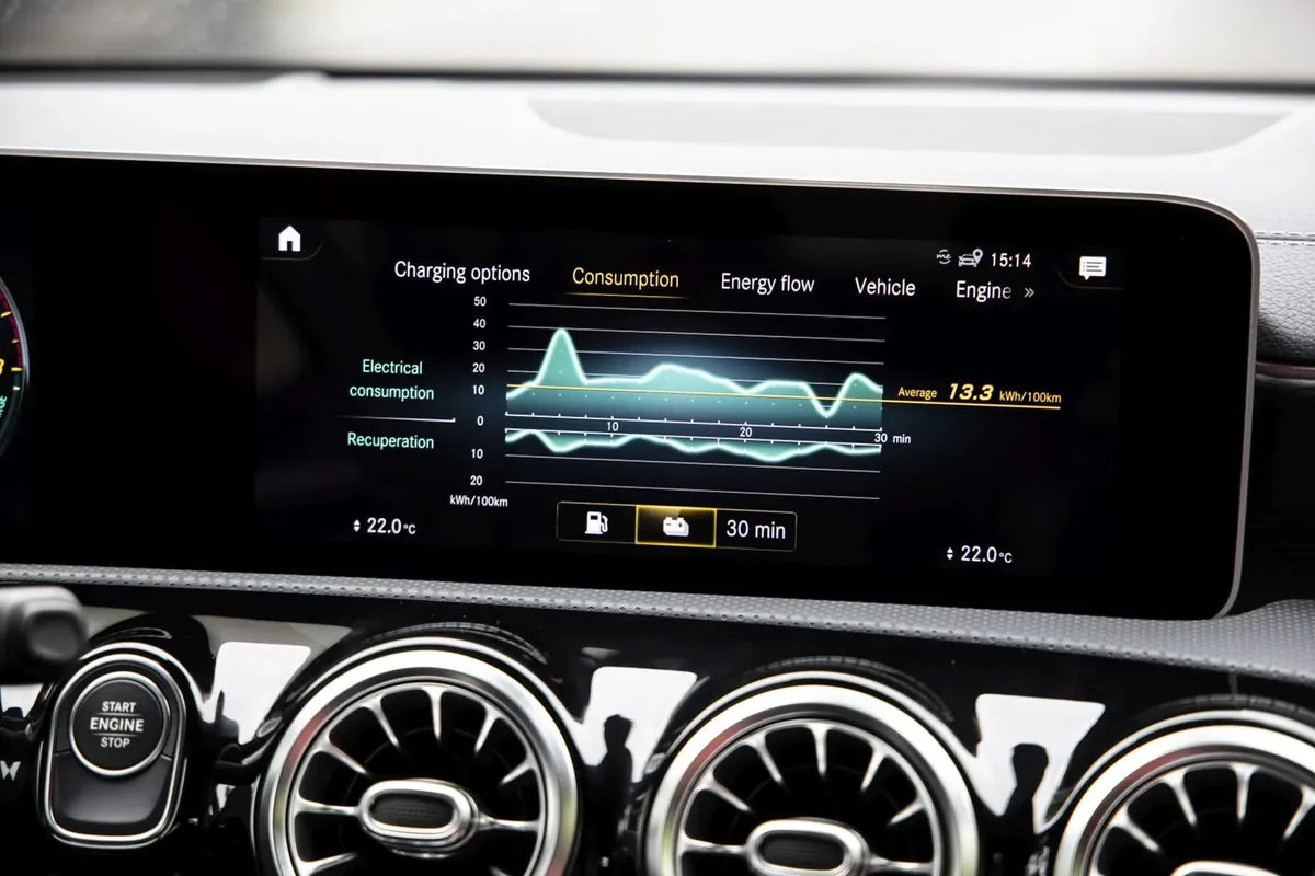 Mercedes A 250 e już w Polsce!