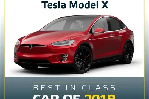 Nagrody Best in Class Euro NCAP. Jest zaskoczenie!