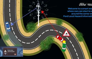 LHI - nowy system bezpieczeństwa Forda — zdjęcie 2