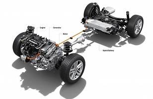 Suzuki Swace. Bliźniak Toyoty Corolli