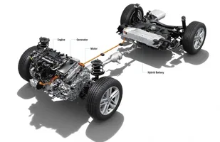 Suzuki Swace. Bliźniak Toyoty Corolli — zdjęcie 7