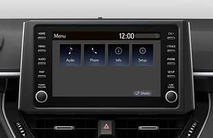 Suzuki Swace. Bliźniak Toyoty Corolli