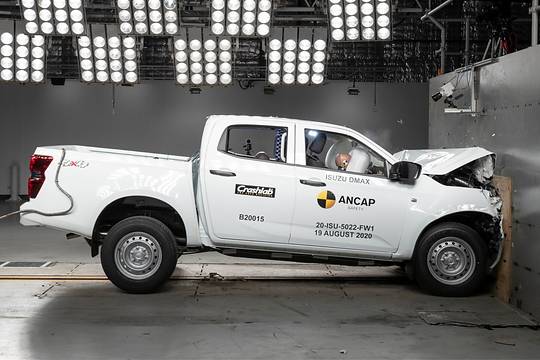 Kolejne testy Euro NCAP