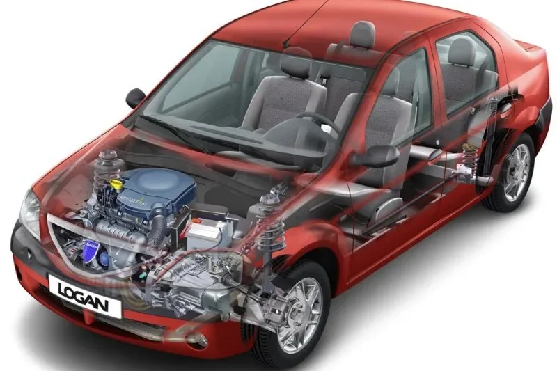 Dacia Logan po liftingu z 2008 roku