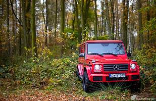 Klasyki w obiektywie Łukasza Rawskiego