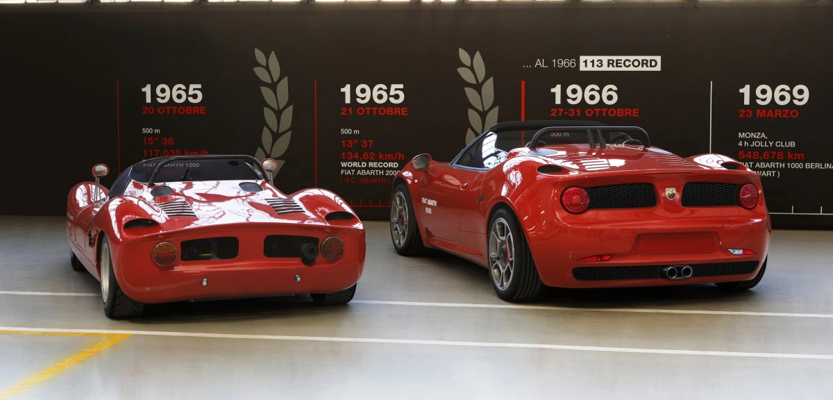 Abarth 1000 SP