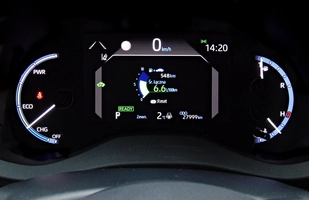 Toyota Yaris Cross - ewolucja miejskiego bestsellera