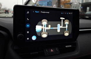 Test: Suzuki Across - znana hybryda w odmiennym wydaniu