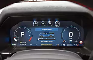 Ford Ranger Raptor | Pick-up do pracy i zabawy