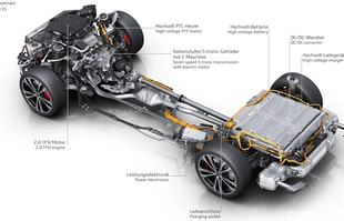 Audi A5 z napędem hybrydowym plug-in
